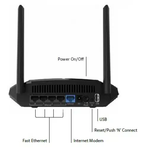 Netgear R6120 Wireless AC1200 Mbps Dual Band Gaming Router 3 Netgear R6120 Wireless AC1200 Mbps Dual Band Gaming Router - Image 3