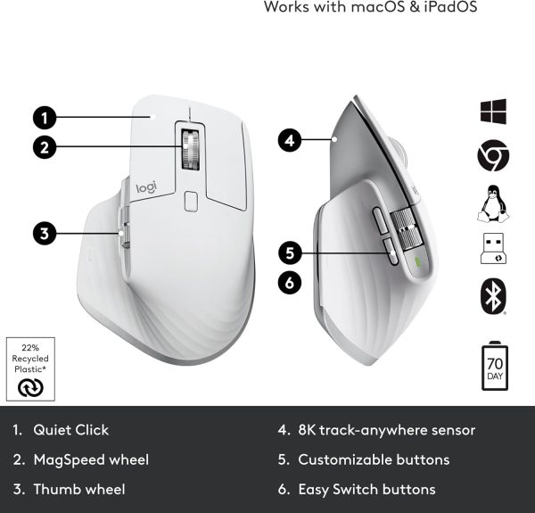 Logitech MX Master 3S Performance Wireless Mouse – Pale Grey - Image 11