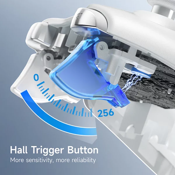 EasySMX 9100 Pro Wired Controller With the Hall Trigger 3 1024x1024 1