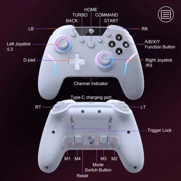 EasySMX X20 Controller Buttons 1024x1024 700x700 1