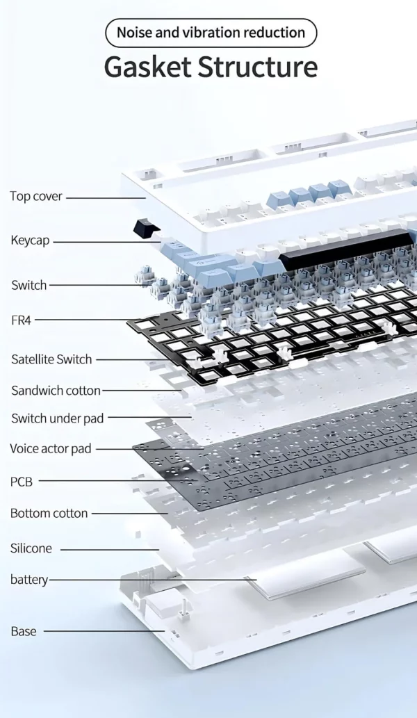 AJAZZ AK35I V3 MAX Tri mode Keyboard 2