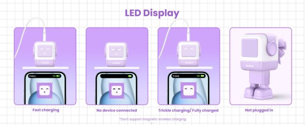 Nexode RG 65W GaN Charger pc 11