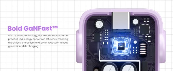 Nexode RG 65W GaN Charger pc 13