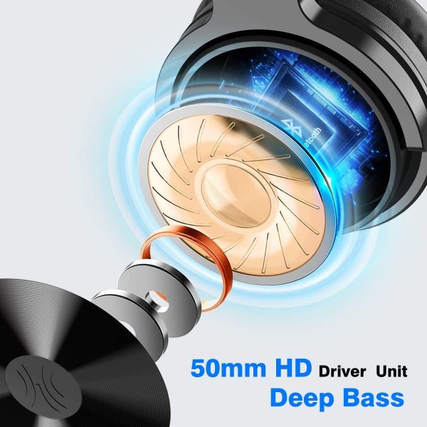Oneodio Pro-C Dual Mode Wireless Over Ear DJ Headphone, Silver - Image 7