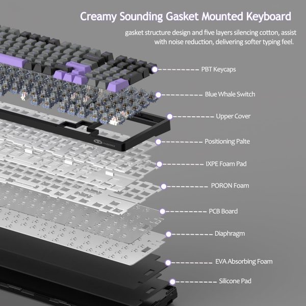 MageGee LIGHT100 Tri-Mode Wireless Creamy Gasket Mounted Mechanical Keyboard - Black Purple (Blue Whale Switch) - Image 5