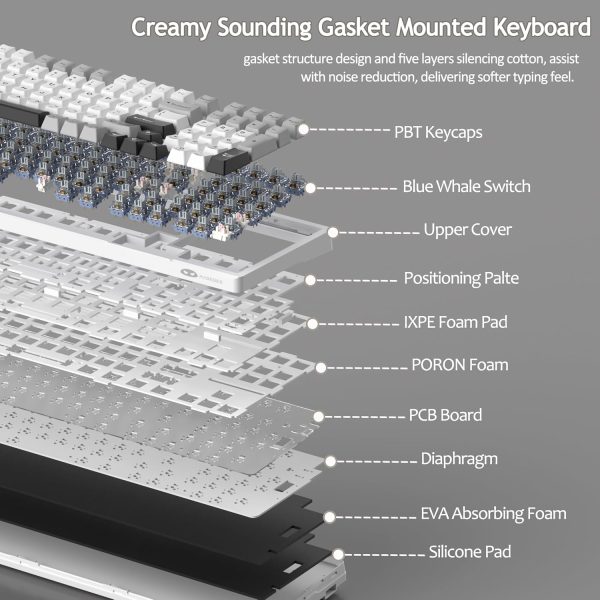 MageGee LIGHT100 Tri-Mode Wireless Creamy Gasket Mounted Mechanical Keyboard, Grey Black (Blue Whale Switch) - Image 10