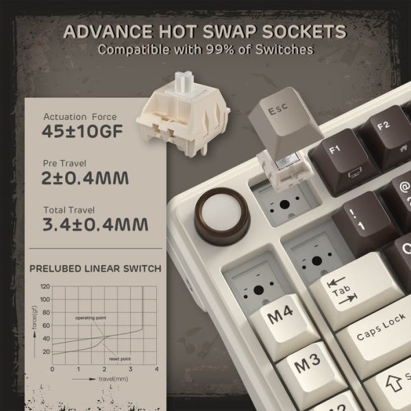Royal Kludge L75 Tri-Mode Wireless Mechanical Keyboard, Mocha Brown - Image 6