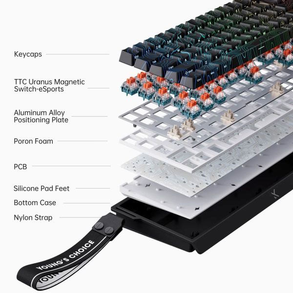 Mchose Ace 68 (Esports) HE Gaming Keyboard - Image 6