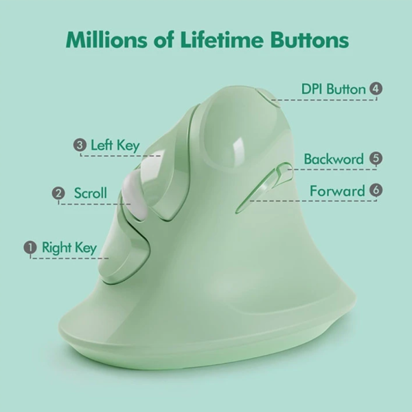 Micropack MP-V03W Ergo Lift Green Wireless Vertical Mouse - Image 4