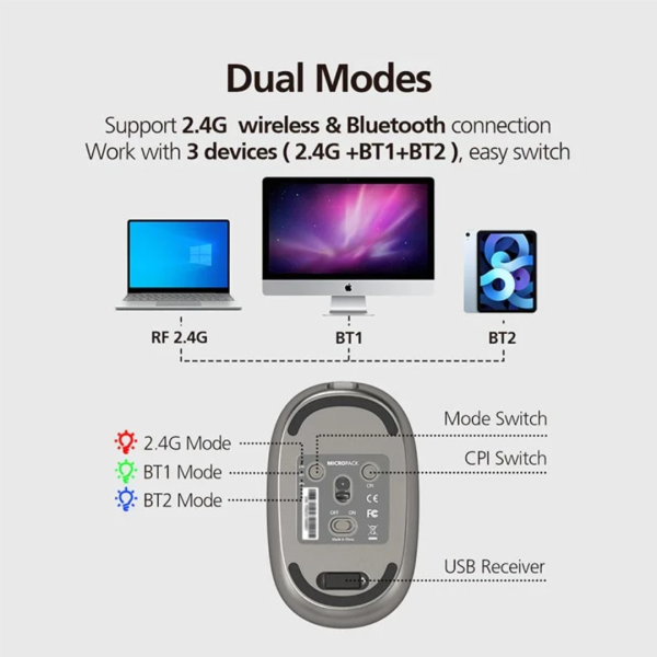 Micropack ML-202W Grey (Dual Mode) Silent Mouse - Image 6