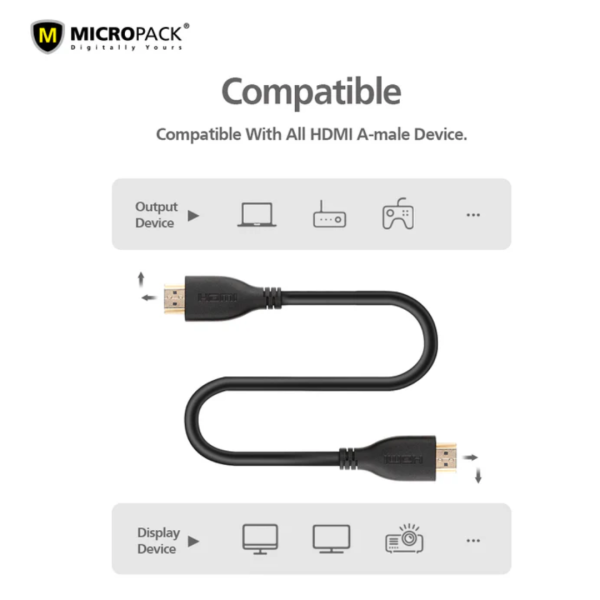 Micropack MC-218H 1.8M 4K HDMI CABLE - Image 3