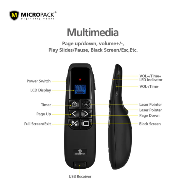 Micropack WPM-03 POINTER PRO 1 Wireless Presenter - Image 6