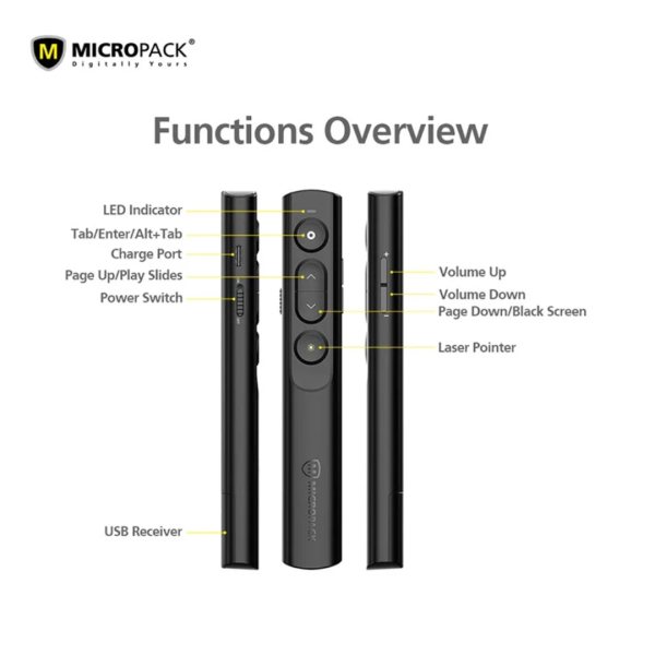 Micropack WPM-09G Green Laser Wireless Presenter - Image 6