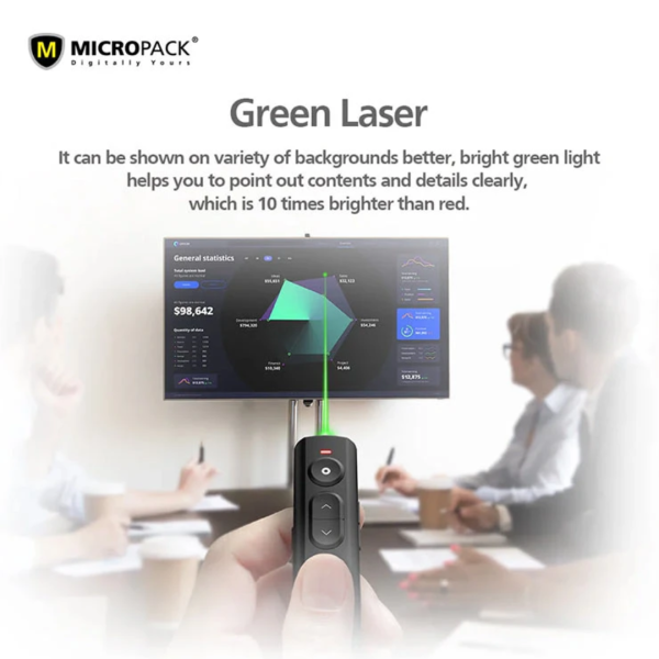 Micropack WPM-09G Green Laser Wireless Presenter - Image 5