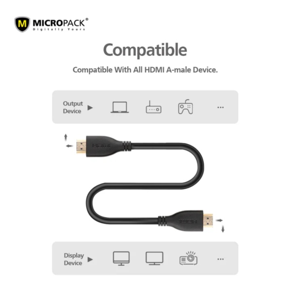 Micropack 4K HDMI Male to Male Cable MC-230H - Image 3