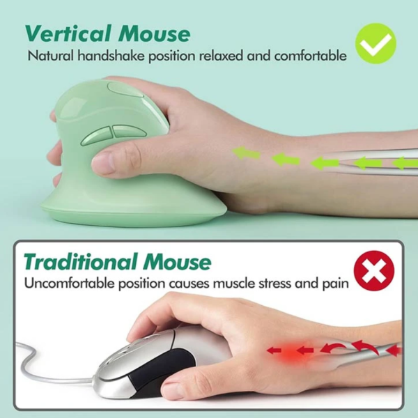 Micropack MP-V03W Ergo Lift Green Wireless Vertical Mouse - Image 7