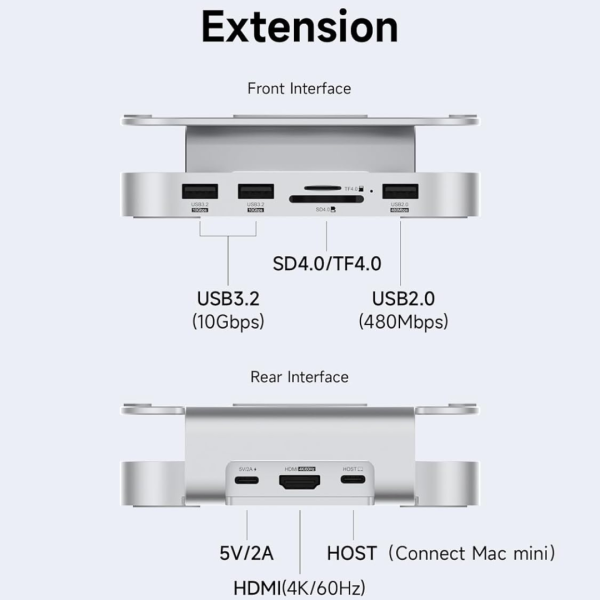 Hagibis Mac Mini M4/M4 Pro 3 in 1 Hub & Stand with M.2 SSD Enclosure Type-C Docking Station - Image 4