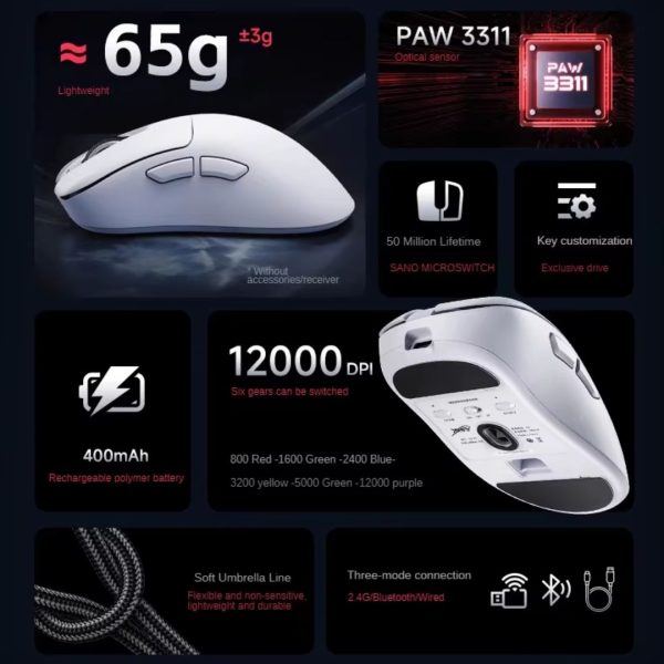 LINGBAO M5 Tri-Mode Lightweight Gaming Mouse - Image 5
