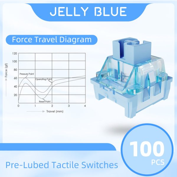 Attack Shark Jelly Blue Tactile Factory Lubed Switches - Image 3