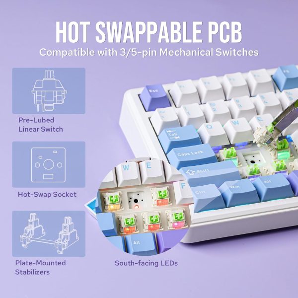 AULA F75 MAX Tri-Mode Wireless Gasket Mechanical Keyboard with TFT Screen and Knob, White Blue - Image 9