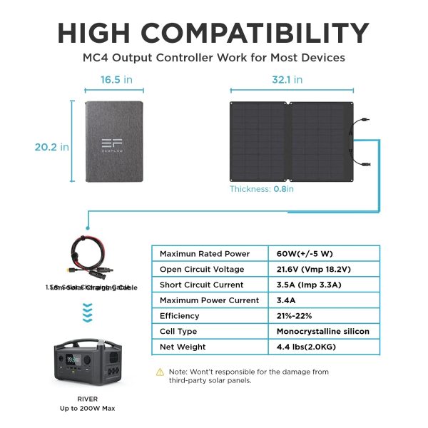 EcoFlow 60W Portable Solar Panel - Image 4