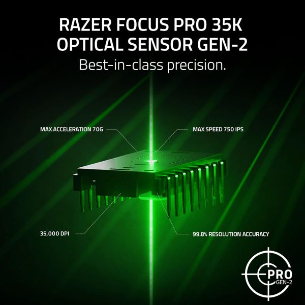 Razer Viper V3 Pro Wireless Esports Gaming Mouse, Black - Image 7