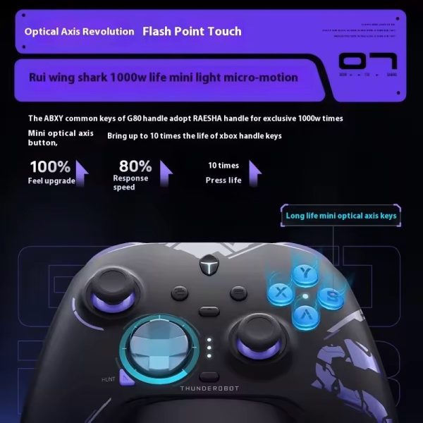 Thunderobot G80 Elite Tri-mode Gaming Controller with Dock - Image 10