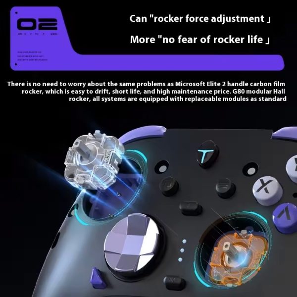 Thunderobot G80 Elite Tri-mode Gaming Controller with Dock - Image 9
