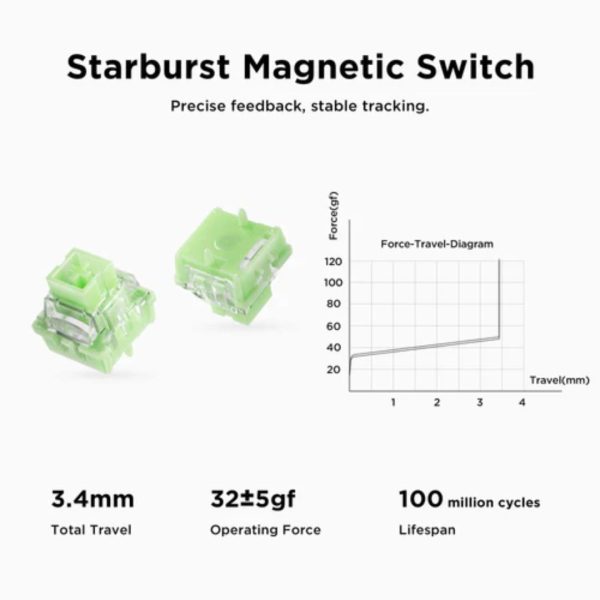 MCHOSE Jet 75 Hall Effect Magnetic Switch Gaming Keyboard, White Topographic - Image 10
