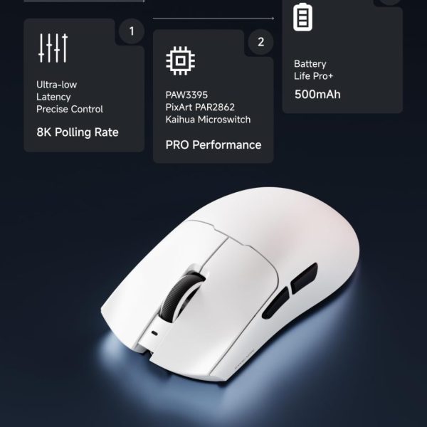 Eweadn S9 Pro Tri-Mode Wireless Gaming Mouse, White - Image 4
