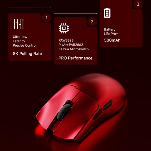 Eweadn S9 Pro Tri-Mode Wireless Gaming Mouse, Red - Image 4