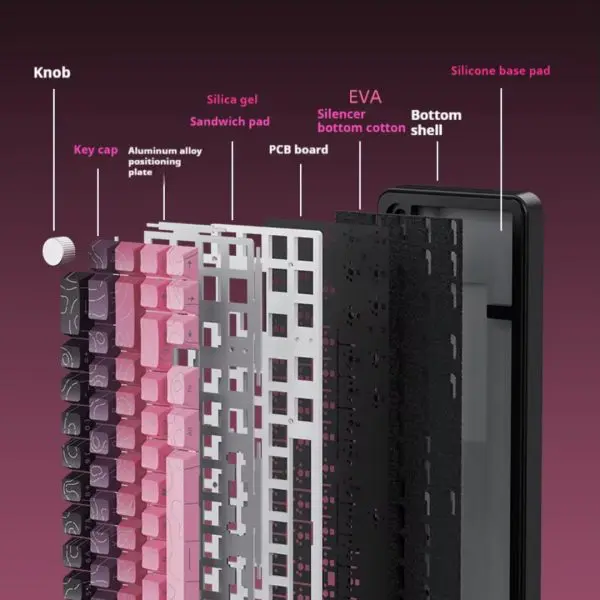 XINMENG Beat65 Wired 8K HZ Low-latency Magnetic Switch Mechanical Keyboard, Night Black 5 XINMENG Beat65 Wired 8K HZ Low-latency Magnetic Switch Mechanical Keyboard, Night Black - Image 5