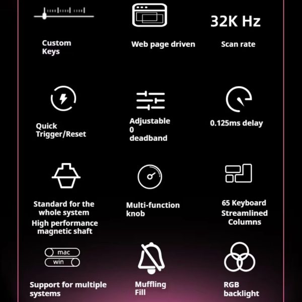 XINMENG Beat65 Wired 8K HZ Low-latency Magnetic Switch Mechanical Keyboard, Night Black - Image 8
