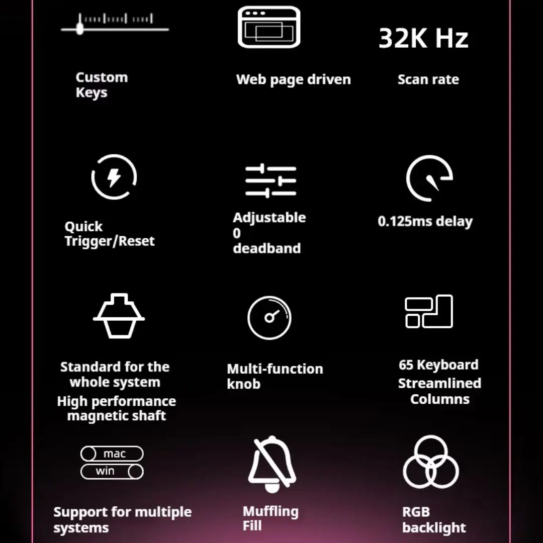 XINMENG Beat65 Wired 8K HZ Low-latency Magnetic Switch Mechanical Keyboard, Night Black 8 XINMENG Beat65 Wired 8K HZ Low-latency Magnetic Switch Mechanical Keyboard, Night Black - Image 8