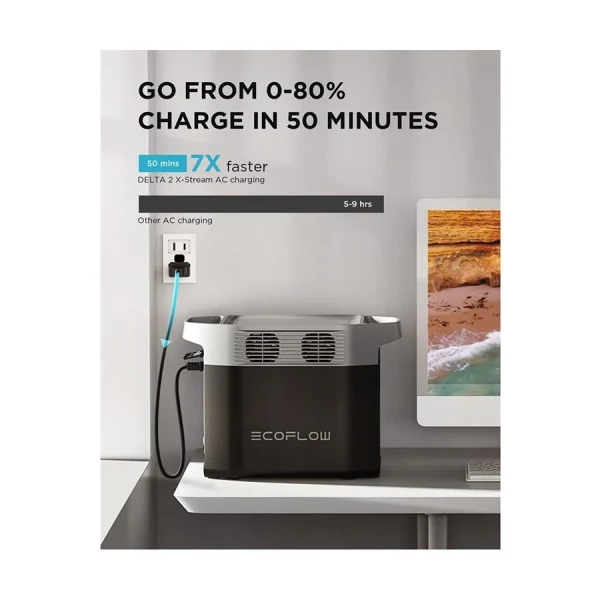 Ecoflow Delta 2 1024Wh 1800W Output Gray Portable Power Station - Image 3