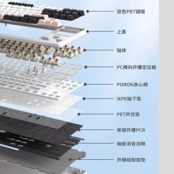 XINMENG M87 Pro V2 Tri-mode RGB Mechanical Keyboard - Image 2
