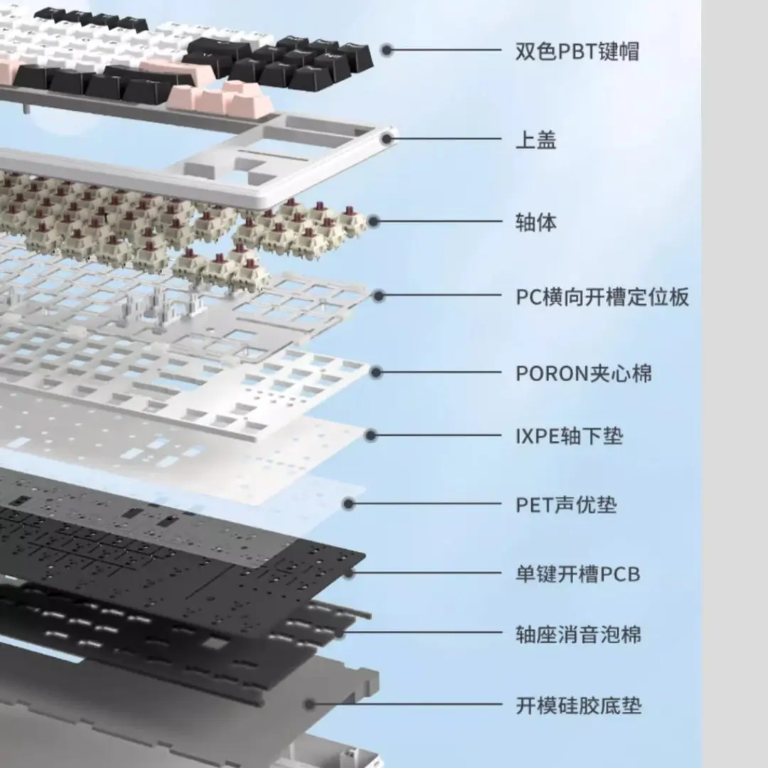 XINMENG M87 Pro V2 Tri-mode RGB Mechanical Keyboard 2 XINMENG M87 Pro V2 Tri-mode RGB Mechanical Keyboard - Image 2