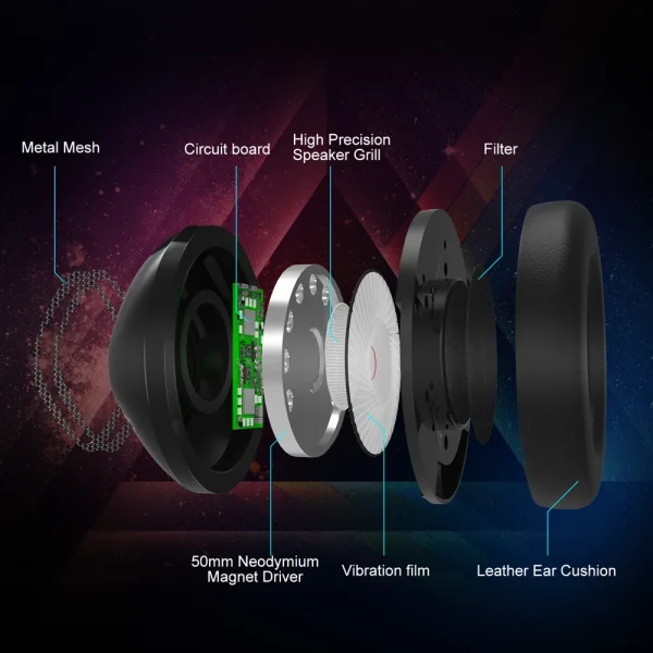 ONIKUMA K19 RGB Gaming Headphone, Black - Image 7