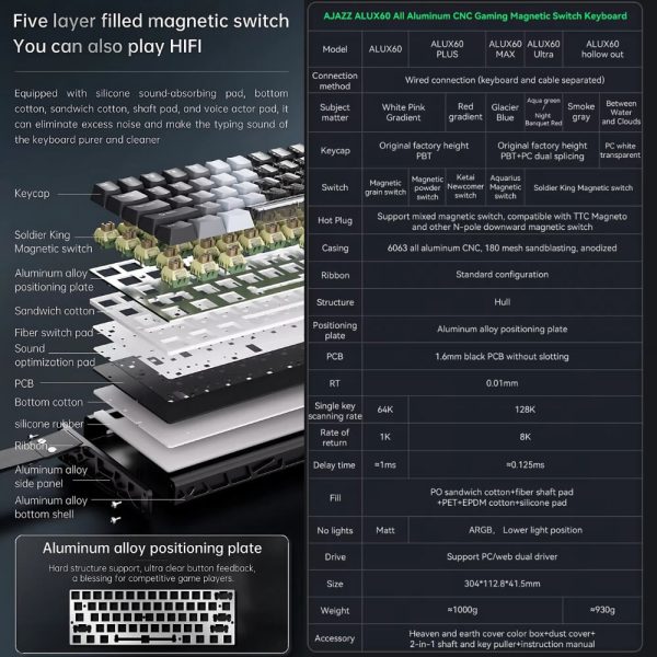 Ajazz ALUX 60 Ultra HE Aluminum Keyboard, Transparent Green - Image 11