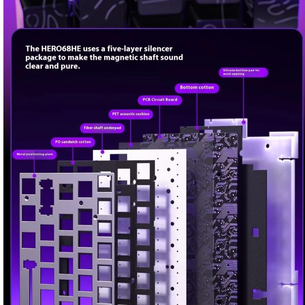 AULA HERO 68 HE Wired Hot-Swappable Magnetic Switch Gaming Keyboard, Purple Contour (Dragon King Switch) - Image 12