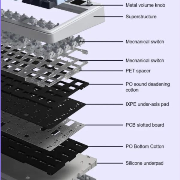 AULA F75 MAX Tri-Mode Wireless Gasket Mechanical Keyboard with TFT Screen and Knob, Glacier Blue - Image 8