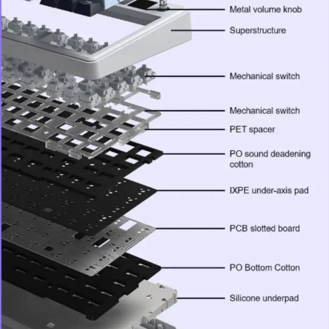 AULA F75 MAX Tri-Mode Wireless Gasket Mechanical Keyboard with TFT Screen and Knob, Glacier Blue 8 AULA F75 MAX Tri-Mode Wireless Gasket Mechanical Keyboard with TFT Screen and Knob, Glacier Blue - Image 8