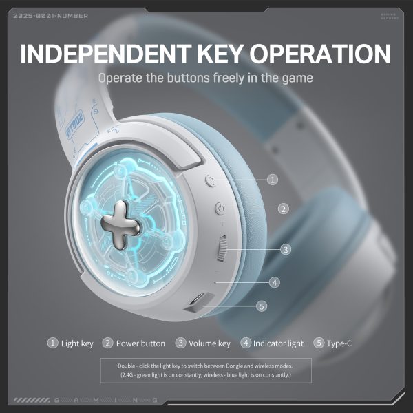 ONIKUMA GT802 Tri-Mode Wireless Gaming Headset, White - Image 5