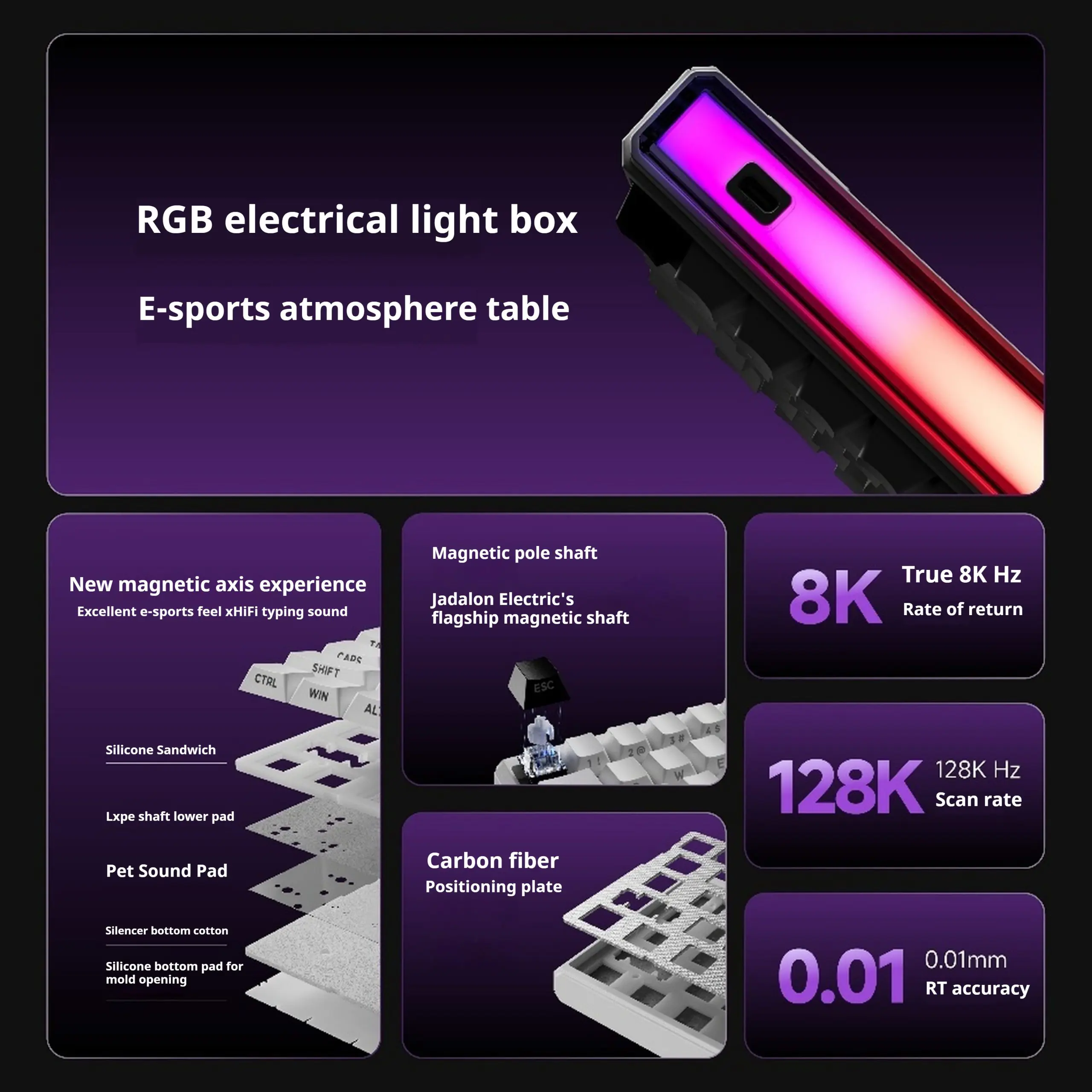 EWEADN DEEP68 HE Side-Engraved RGB Wired Magnetic Switch Gaming Keyboard, White 18 EWEADN DEEP68 HE Side-Engraved RGB Wired Magnetic Switch Gaming Keyboard, White - Image 18