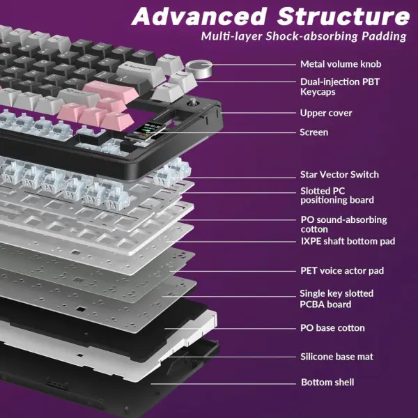 AULA S75 PRO Hot-Swappable Tri-Mode Wireless Mechanical Keyboard