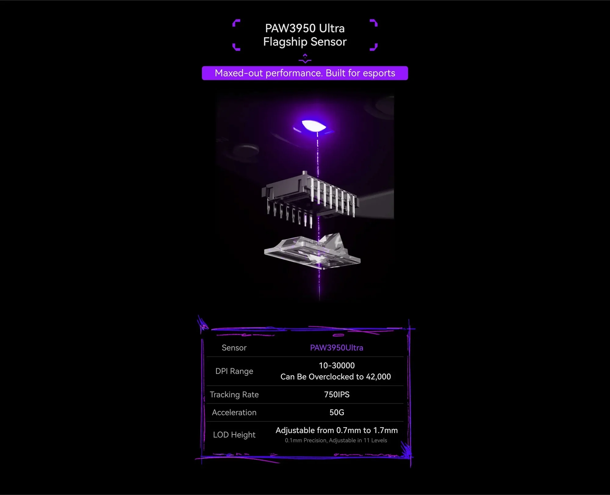 ATK DUCKBILL Description Desktop 7