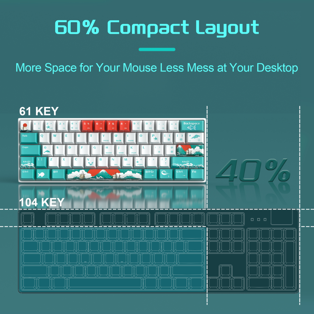 MageGee MK-STAR61 Wired RGB Mechanical Keyboard, Waves (Ivory White Switch) 9 MageGee MK-STAR61 Wired RGB Mechanical Keyboard, Waves (Ivory White Switch) - Image 9