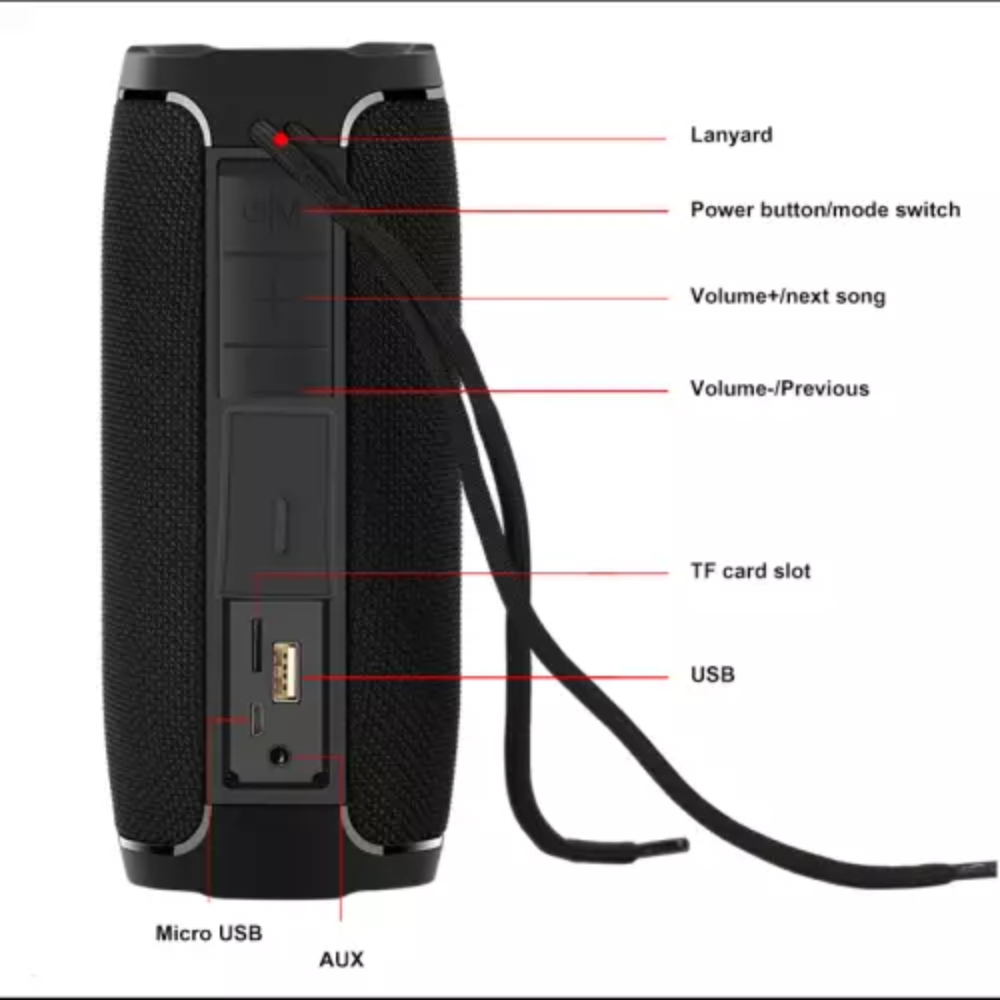 Wesdar K39 Portable Bluetooth Speaker 2 Wesdar K39 Portable Bluetooth Speaker - Image 2