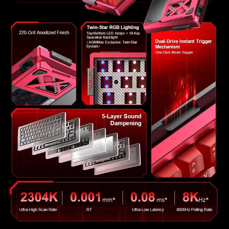 Aula AG60 Aluminum Magnetic Switch Keyboard 2 Aula AG60 Aluminum Magnetic Switch Keyboard - Image 2
