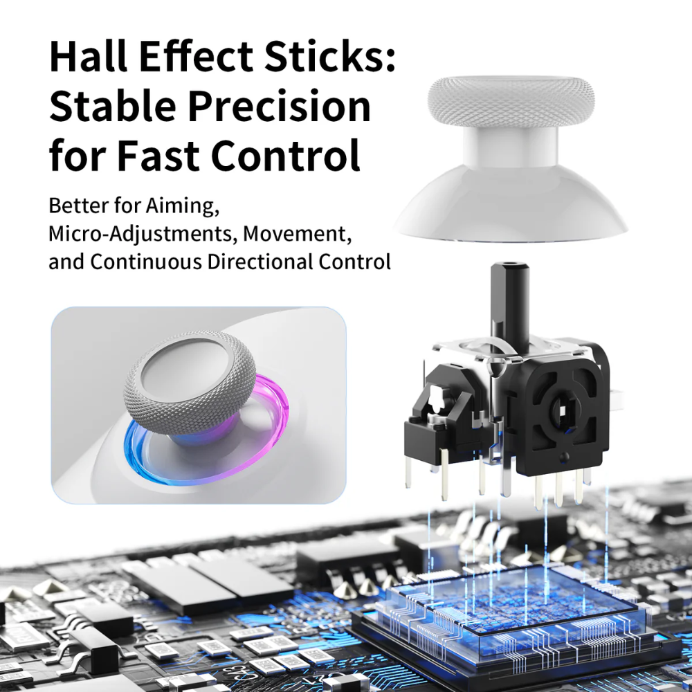 AOLION N10 Tri-mode Wireless Controller with Hall Joystick 6 AOLION N10 Tri-mode Wireless Controller with Hall Joystick - Image 6